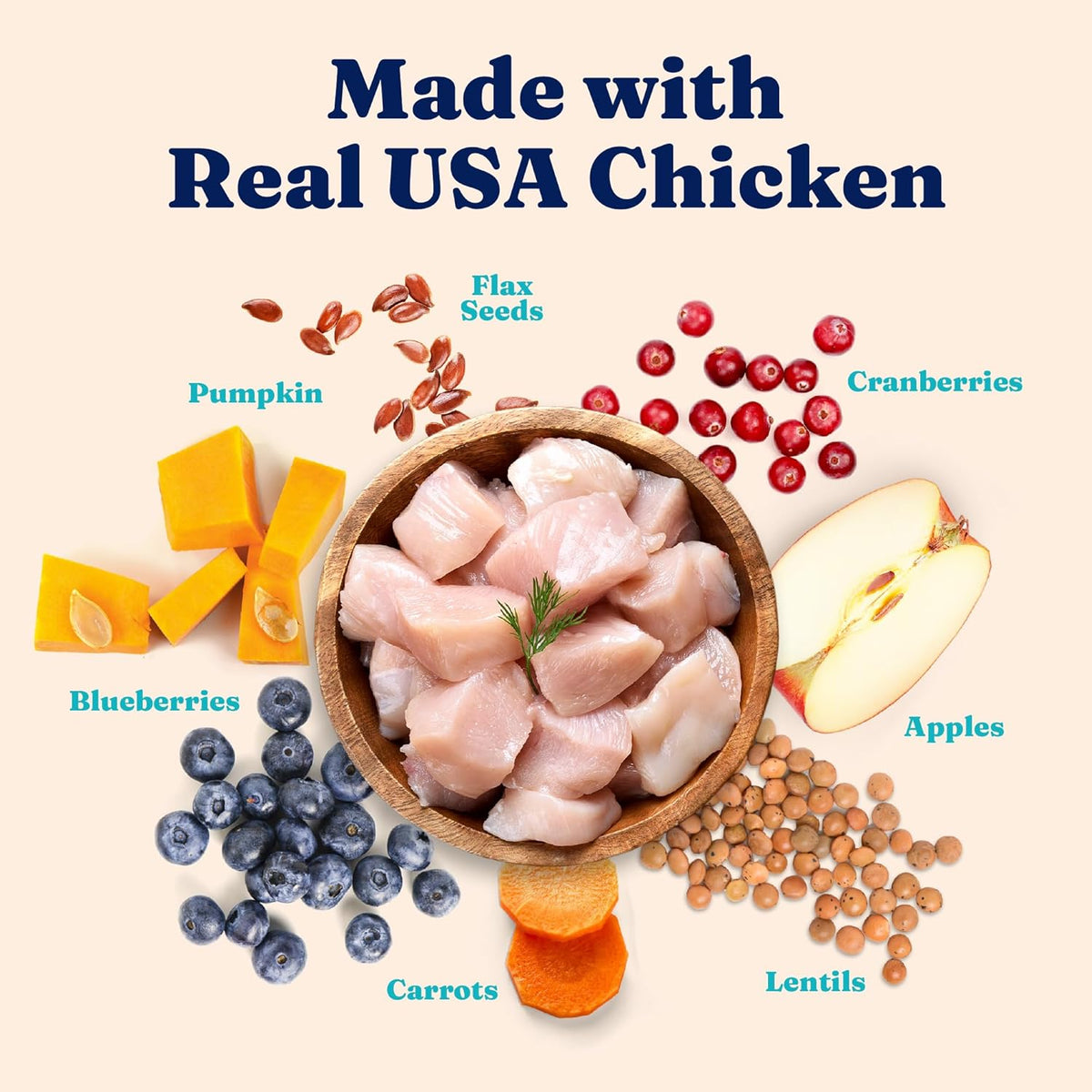 Indoor Chicken Dry Cat Food High Fiber, Adult & Senior Cats 12LB